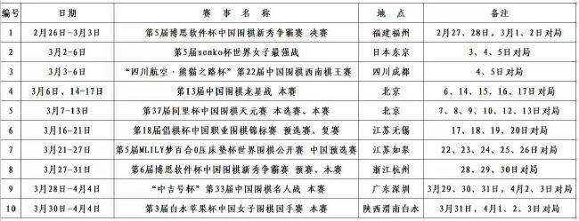 努涅斯本赛季已经为利物浦和乌拉圭国家队出场了16次，打进12球并助攻7次，表现堪称完美。